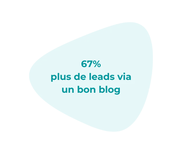 Agence Inbound Marketing 2