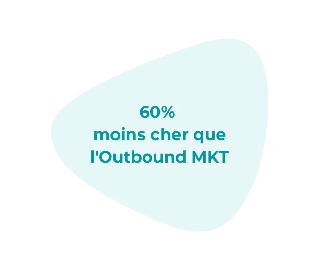 Agence Inbound Marketing 4