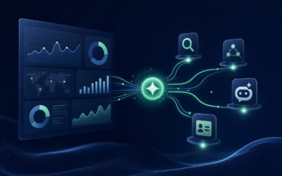 IA marketing B2B : comment passer du diagnostic aux actions sans équipe dédiée